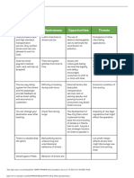 Grab Swot Analysis and Porter S