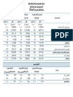 پیش بینی سود هرسهم 1399-EPS