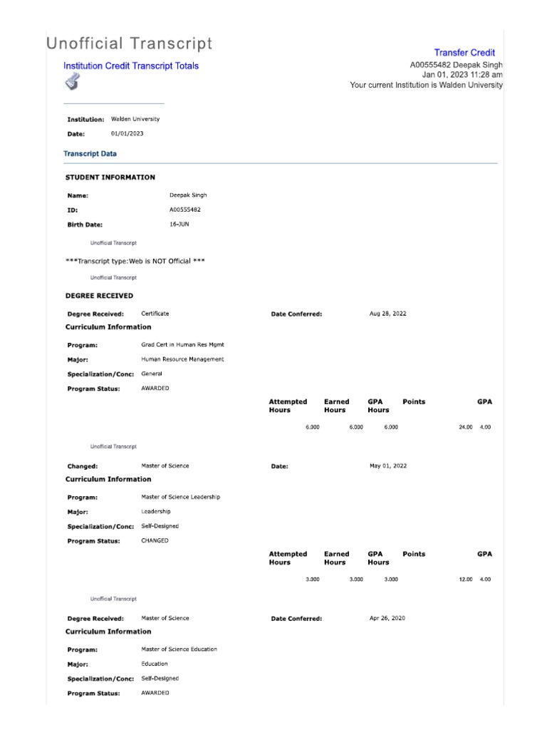 Walden University Transcript of Deepak (Danny) Singh Graduate