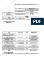 Arquetipo Samaritano en PDF Rudimentario