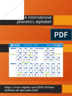 IPA International Phonetics Alphabet