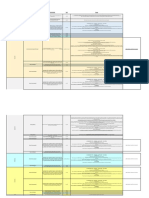 Agenda Cisbaf 20-12-2022 - 19-01-2022