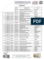 ABC Client List PDF