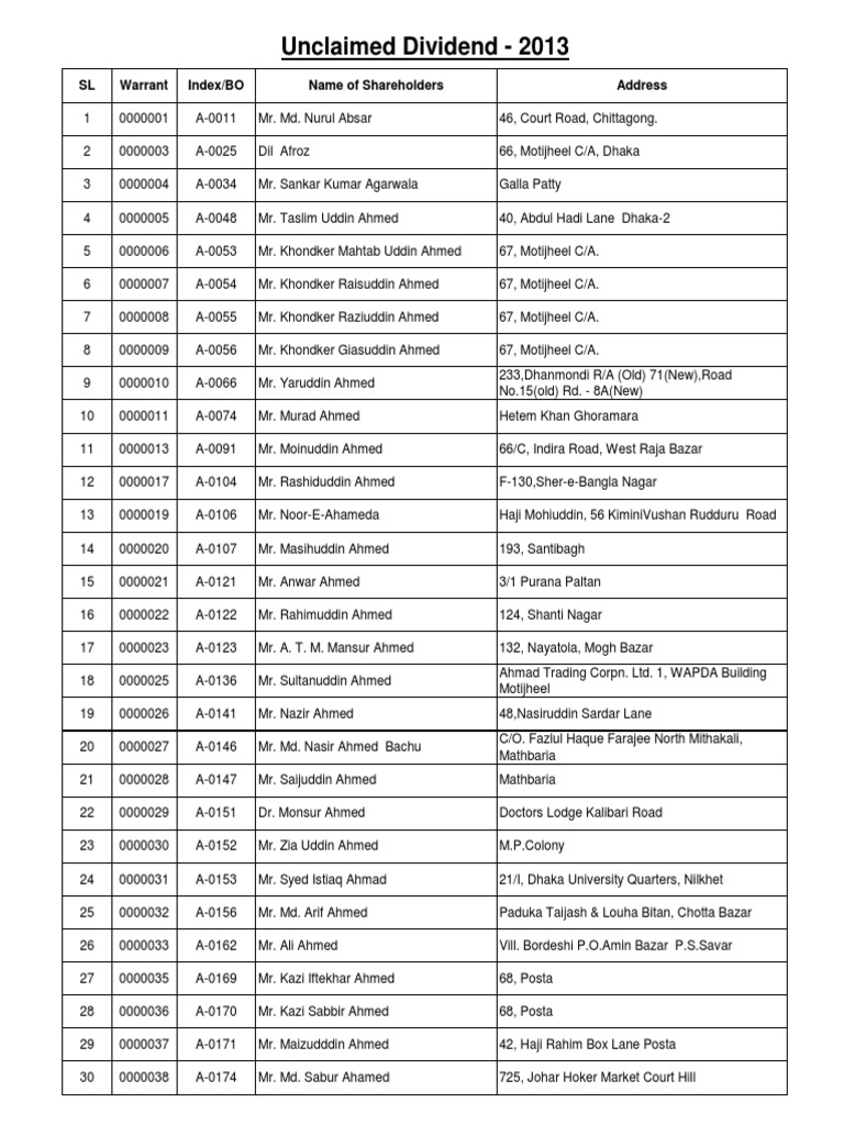 Dividend - 2013 | PDF | Dhaka | World Politics