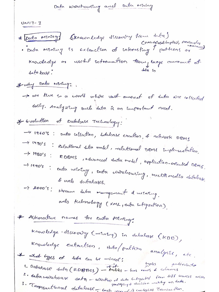 DWDM Unit-1 | PDF
