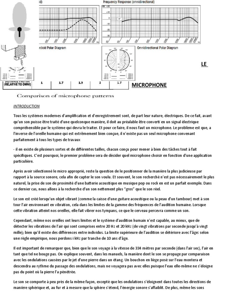 Types de microphones et leur fonctionnement | PDF | Microphone | Acoustique