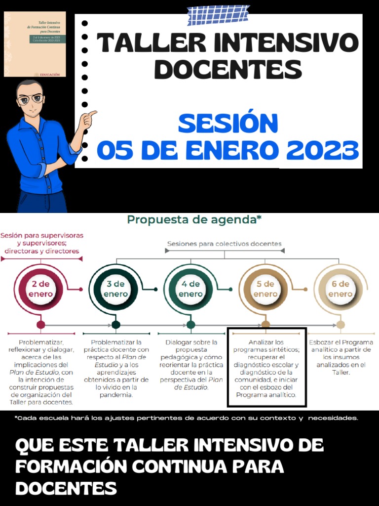 Taller Intensivo para Docentes 2023 | PDF | Evaluación | Método de ...