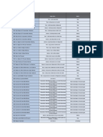 Codigos de Eventos - CATERPILLAR ADEMIII