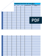 Controle Administrativo Do Salário I