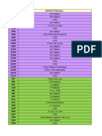 Desenturnada 2022