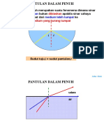 6.2 Pantulan Dalam Penuh