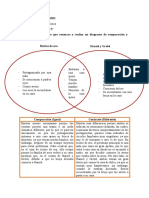 Sanisaca Stephany - Comparación y Contraste