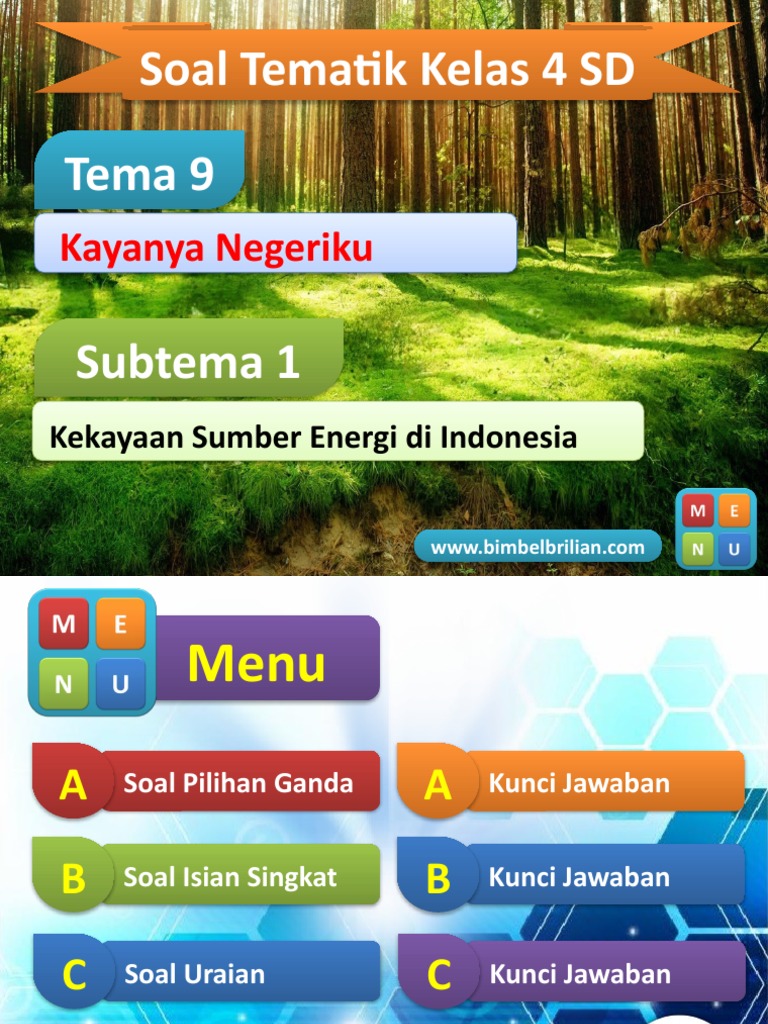 Menjelajahi Kekayaan Energi Indonesia: Kumpulan Soal Tematik Kelas 4 untuk Mengasah Pemahaman