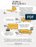 Infografia Taller Inicial