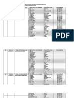 Jadwal Sosialisasi