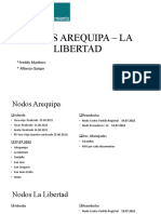 Nodos Arequipa - La Libertad