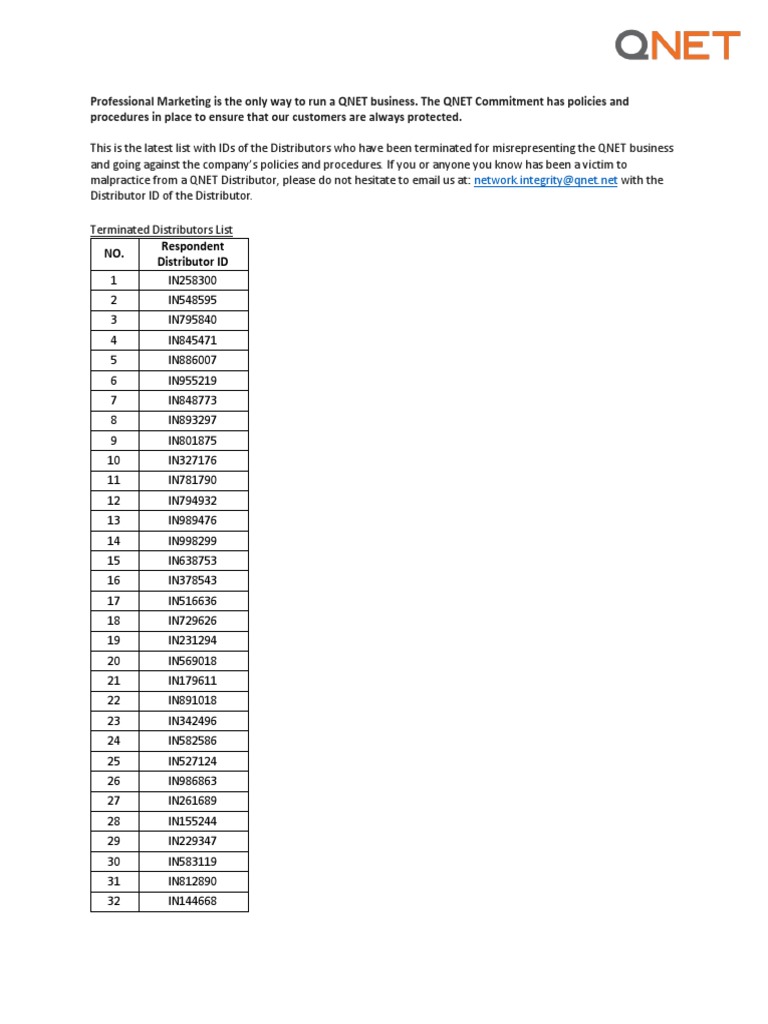 Terminated Distributors List India PDF