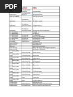 Download PisoEbooks List2 by theta_kris7622 SN61735519 doc pdf