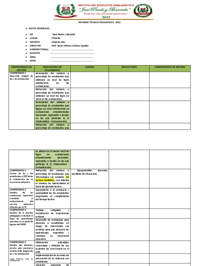 Informe Técnico Pedagógico 2022 IEE José Pardo | PDF | Salón de clases