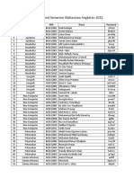 Daftar Password Sementar Mahasiswa Angkatan 2022: No. Prodi NIM Nama Password