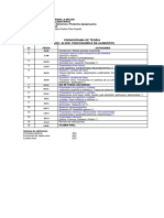 Fisicoquímica Alimentos