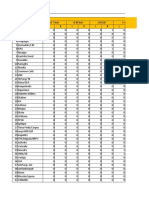 Form Sensus Bulanan 10 Besar Penyakit Balai Pengobatan