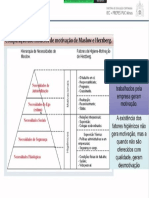 Diagrama - Piramide de Maslow