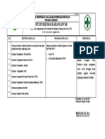 Hasil Identifikasi Masalah Dan Perubahan Regulasi