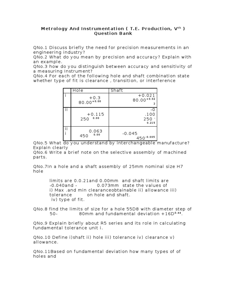 Metrology & Instrumentation Question Bank | PDF