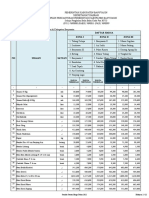 HARGA SATUAN