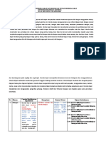 Analisis CP