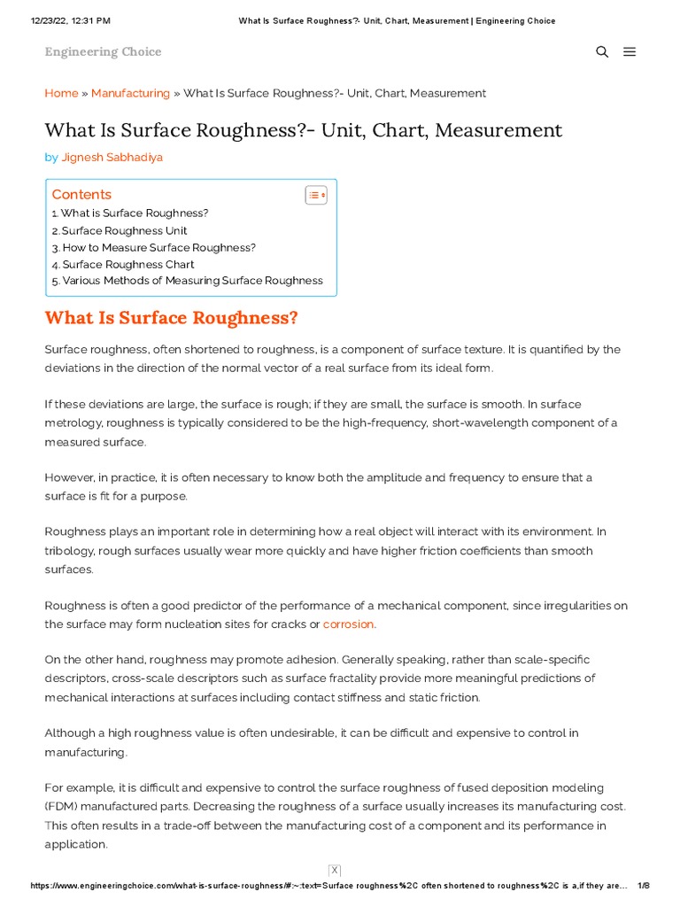 Surface Roughness Unit