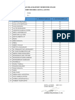 Daftar Nilai Raport Semester Enam