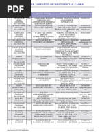 Wbcs Officers List