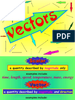 1Qc Vectors
