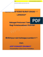 Klasifikasi Kode Surat Dinas Lengkap