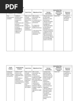 Download 47393318 Family Nursing Care Plan by Angeline Gadingan Barredo SN61737567 doc pdf