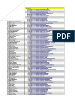 Top 100 Linkedin 31 Okt 2022