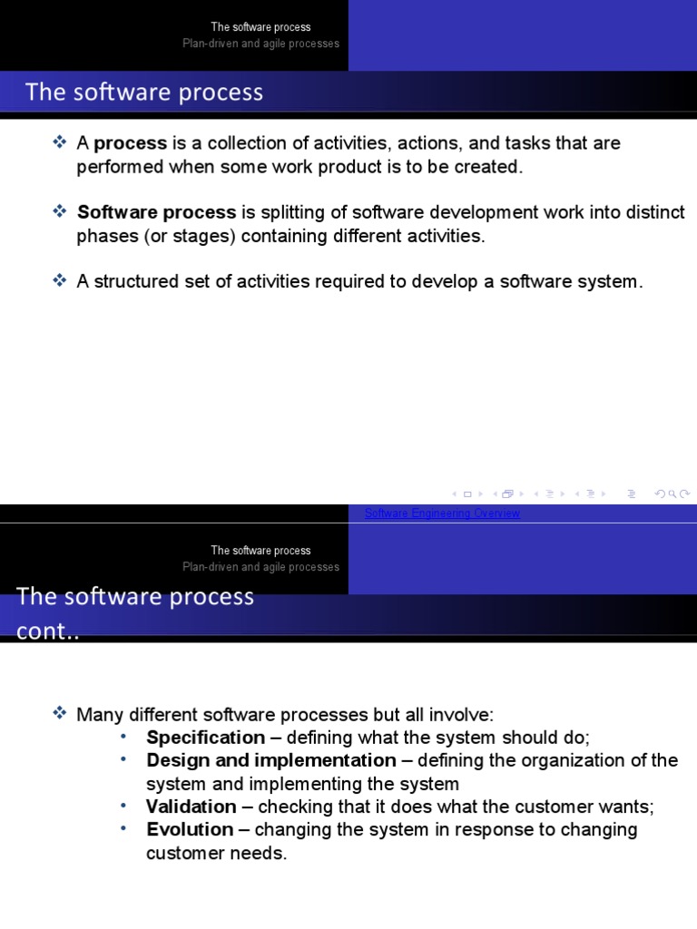 Chapter 2 PDF Agile Software Development Software Prototyping
