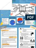 Penugasan 1 - SDI de Green Camp