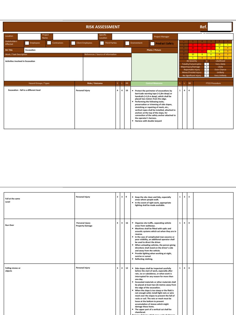 Excavation Risk Assessment Guide | PDF | Personal Protective Equipment ...