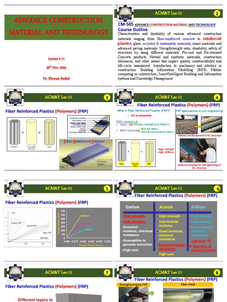 Advanced Construction Materials Overview | PDF | Fibre Reinforced ...