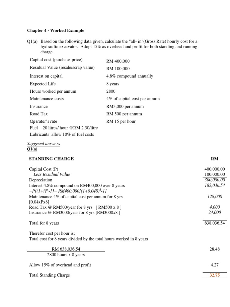 Chapter 4 estimating worked examples 1 a q ans unit rate plant