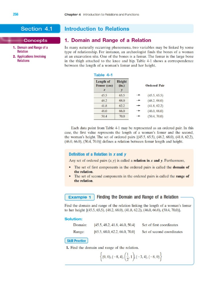 Domain and Range | PDF