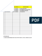 Format Pendataan GTT Belum Lolos PPPK Tahap 1 & 2