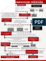 Infografía Proceso de Servij23