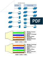 Network Cabling