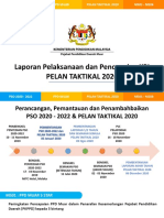 PSO 2020 - 2022 PPD Muar MS01 - MS06 Pelan Taktikal 2020