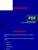 Hemogram