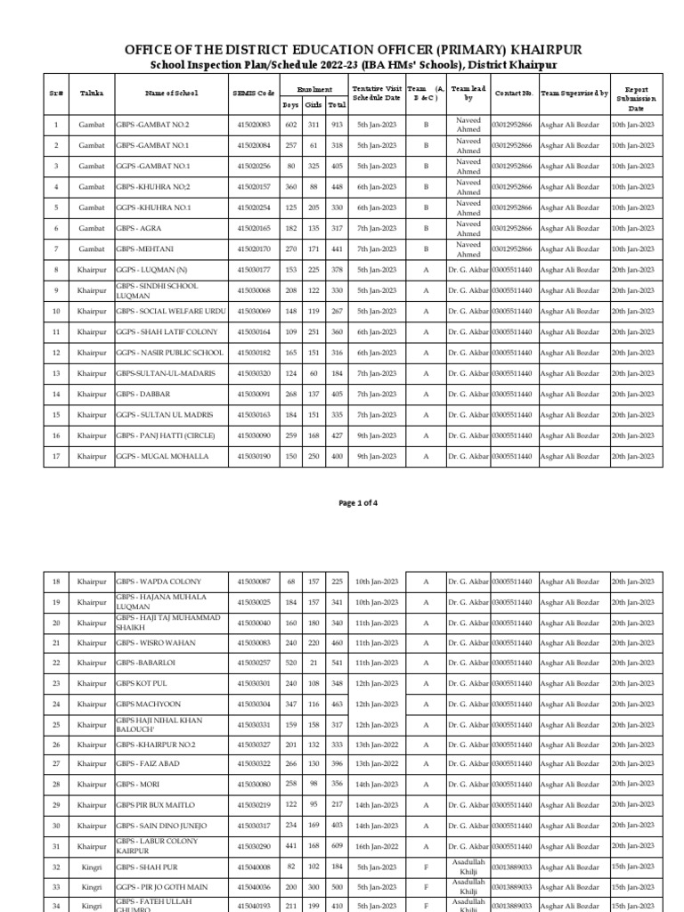 School Inspection Schedule | PDF | Pakistan | South Asia